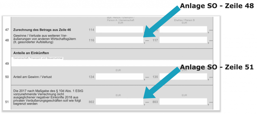 Anlage SO Verluste eintragen in der Steuererklärung
